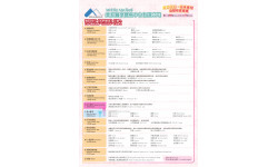 WeddingExpo 婚前同行《我們準備》計劃A+B