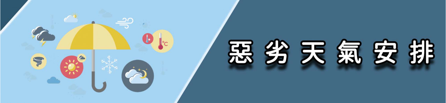 Weather